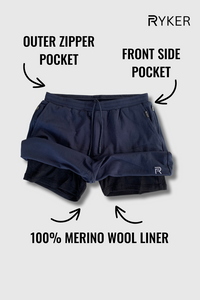The Apex Short (100% Organic Cotton + 100% Merino Wool Liner) - 5.5" - 2 Pack
