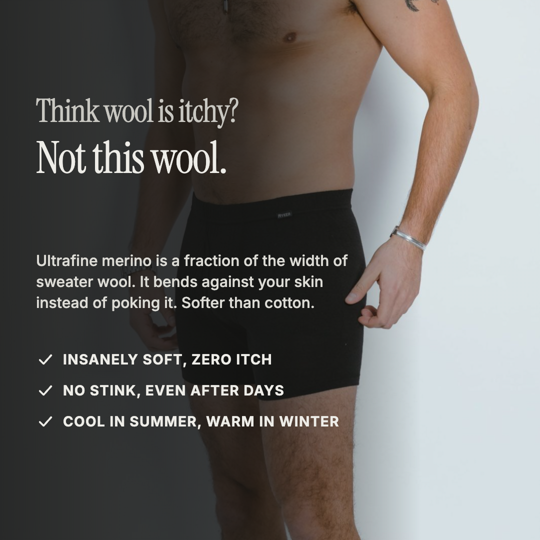The Titan 100% Merino Wool Boxer Brief